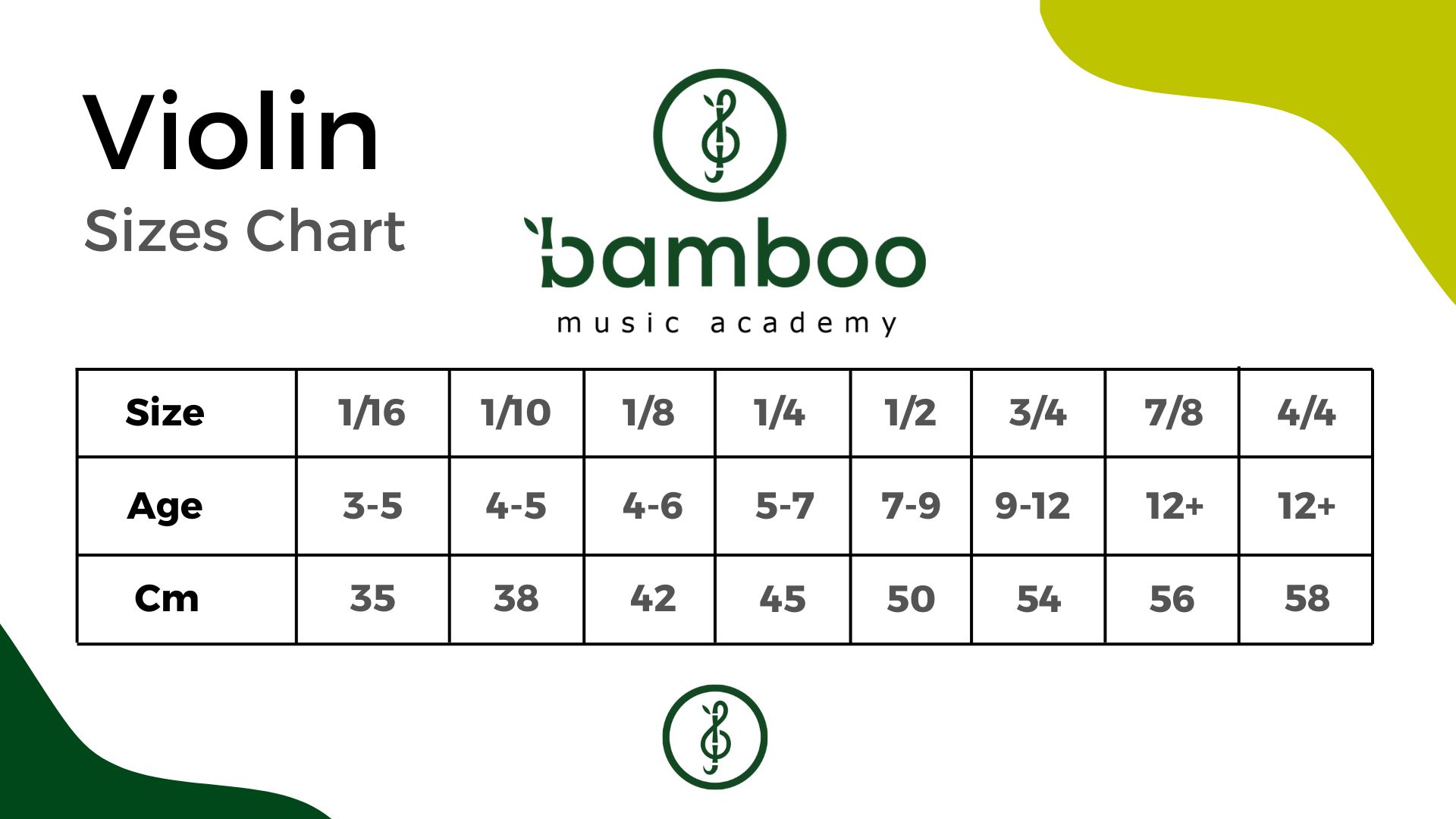 Diagramm zur Überprüfung der richtigen Geigengröße, basierend auf der Arm- oder Körperlänge.
